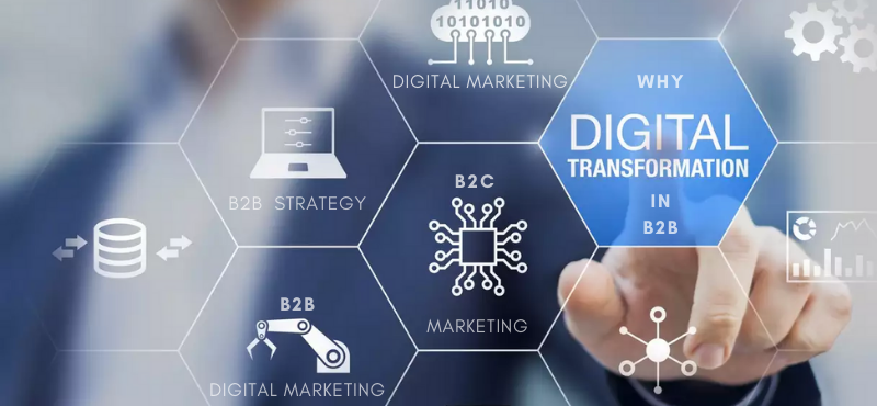 Why Digital Marketing Concept Stepped into Business-to-Business? Why Digital Marketing Concept Stepped into Business-to-Business?