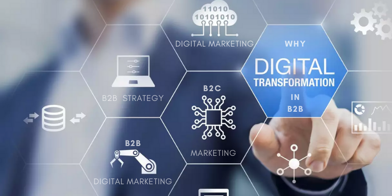 Digital Marketing Concept
