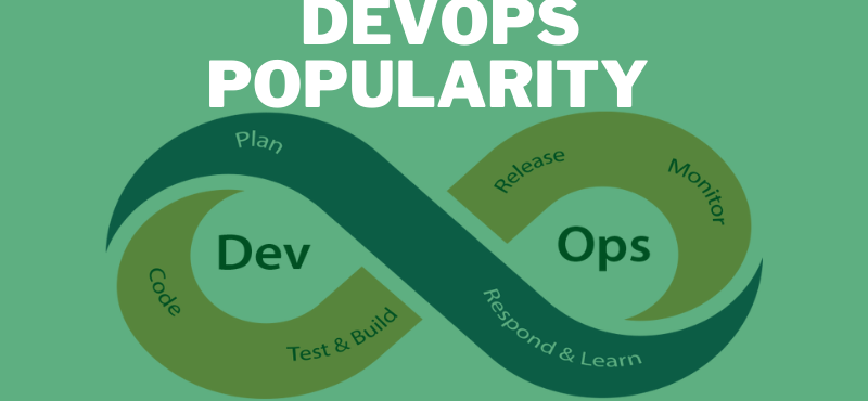 Why is DevOps Becoming More Popular Than Ever Before? Why is DevOps Becoming More Popular Than Ever Before?