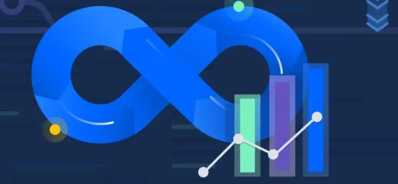 The Impact of DevOps on Cloud Computing
