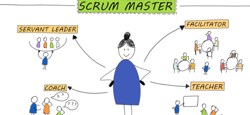 How to Embrace Servant Leadership as a Scrum Master