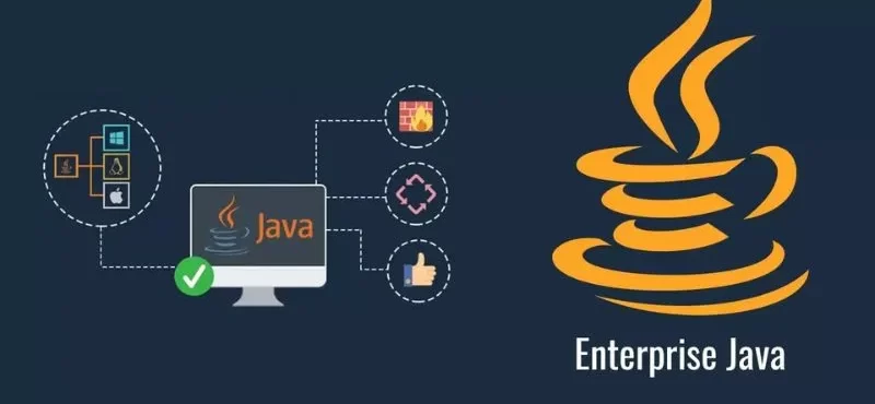 Writing Cleaner and Faster Code with Java Streams and Lambdas